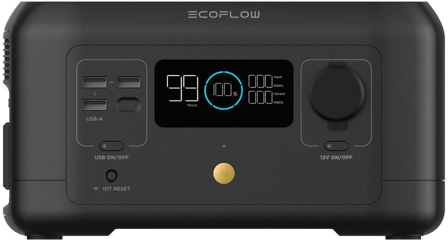 Зарядна станція EcoFlow RIVER mini